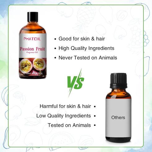 3.38FL.OZ Passion Fruit Fragrance Oils for Aromatherapy, Essential Oils for Diffusers for Home, Perfect for Diffuser, Yoga, Skin Care, DIY Candle ...