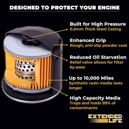 PG Oil Filter, Extended Life PG4651EX | Fits 1956-2020 various models of Acura, Cadillac, Chrysler, Dodge, Ford, Honda, Jeep, Land Rover, Lincoln,...