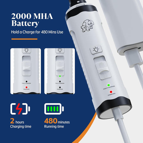 YABIFE Whisper Quiet Dog Nail Grinder, Dog Nail Trimmers Kit for Grooming, Electric Pet Nail File, Dual Lights for Quick Location, 2 Speeds, for P...