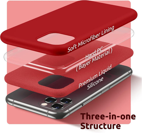 SURPHY Compatible with iPhone 11 Pro Max Case 6.5 inches, Thickened Liquid Silicone Phone Case (with Microfiber Lining) for iPhone 11 Pro Max 2019...