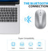 OMOTON Bluetooth Mouse for iPad and iPhone (iPadOS 13 / iOS 13 and above), Ultra-Thin Wireless Mouse Compatible with Bluetooth Enabled Computer, L...