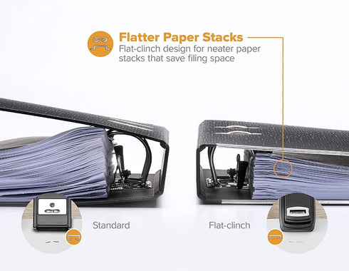 Bostitch Office Stapler Heavy Duty - 40 Sheet Stapler for Desk -Full-Strip - Includes 1260 Staples - Black...