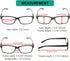 Eyekepper 5 Pack Reading Glasses for Men Includes Reader Sunglasses Spring Hinges Classic Cheater Glasses +1.75...