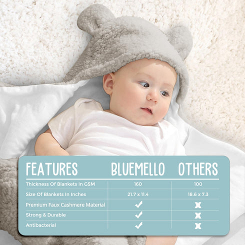 BlueMello Swaddle Blanket | Ultra-Soft Plush Essential for Infants 0-6 Months | Receiving Swaddling Wrap Grey | Ideal Newborn Registry and Toddler...