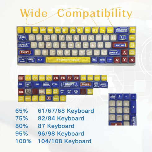 Blue Pudding Keycaps, Dye Sub PBT Keycaps,Custom Keycaps for Mechanical Gaming Keyboard,Shine Through Keycaps,Compatiability for 100%, 95%,80%,75%...