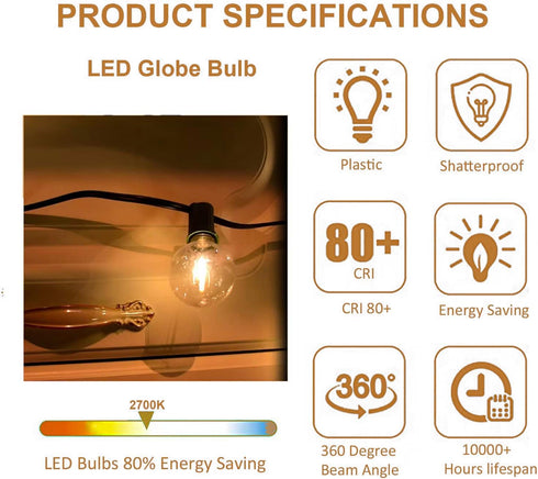 G40 Replacement Bulbs, 25 Pack Clear Globe G40 Led Bulbs for Outdoor String Lights, G40 Bulbs E12 Candelabra Base fit Patio Porch Party Cafe Bistr...