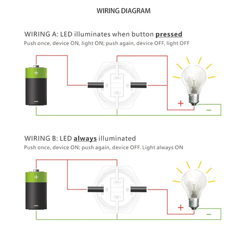 LED Latching Push Button Switch, Stainless Steel, IP67 Waterproof 5-24V 20A 1NO, with Wire Socket Plug (1, Red, 19mm)...