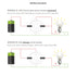 LED Latching Push Button Switch, Stainless Steel, IP67 Waterproof 5-24V 20A 1NO, with Wire Socket Plug (1, Red, 19mm)...