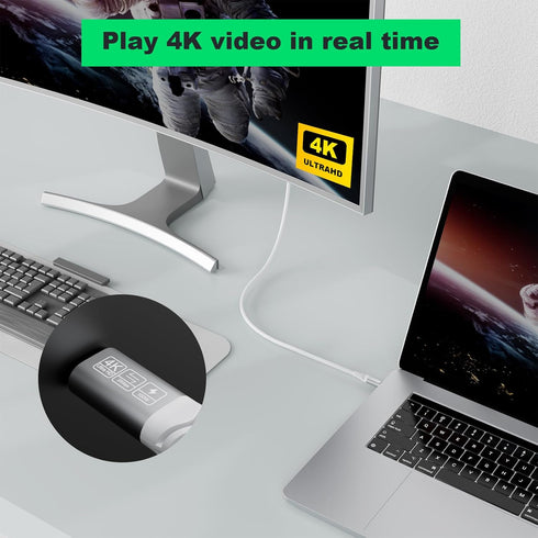 USB c 3.2 Cable,20Gbps USB C to USB C 3.2 Gen 2 Cable 4K Monitor USB C Video Cable USB c Cable 100w Compatible with Cable para iPhone 15 pro max, ...