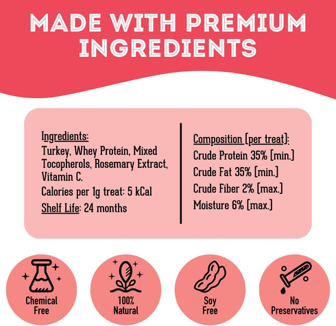 Freeze Dried Turkey Treats for Dogs & Cats (1.76 oz, Pack of 1) - Single Ingredient Flash Frozen to Maintain Nutrients Vitamins and Healthy Oils M...