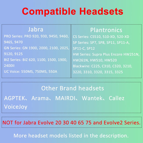 Ear Pads for Jabra Headset, Replacement Ear Cushions Headphone Earpads for Jabra PRO 920 930 9450 9470 GN2000 BIZ 1500 1900 2400II Plantronics HW2...