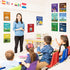 11 Pcs Element of English Language and Literature Posters English Teacher's Poster Educational Art Print Literary Terms Classroom Decor Language E...
