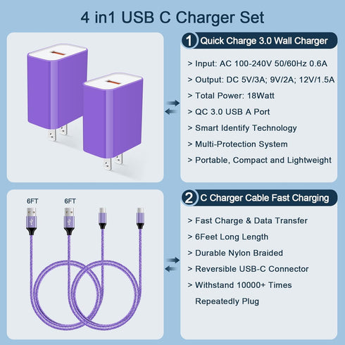 Adaptive Fast Charging USB Wall Charger Adapter + 6ft Android Charger Cable Type C for Samsung Galaxy S24,S23,A55,A15,A54,A14,A53,A13,A23,A03S,A12...