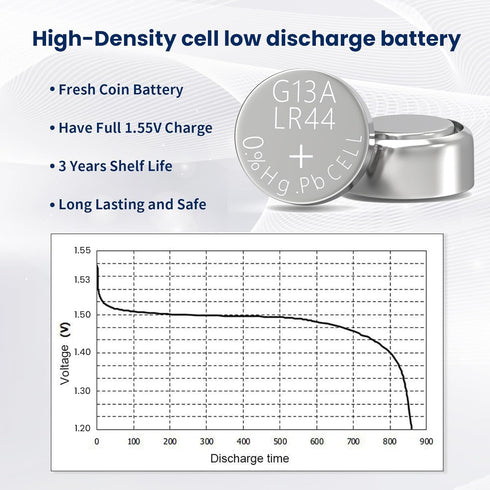 AG13 LR44 357 303 SR44 Battery, Premium Alkaline 1.5V Button Coin Cell Batteries, 10 Pack...
