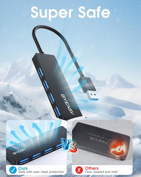BYEASY USB Hub, 4 Port USB 3.0 Hub, Ultra Slim Portable Data Hub Applicable for iMac Pro, MacBook Air, Mac Mini/Pro, Surface Pro, Notebook PC, Lap...