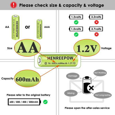 Henreepow Ni-MH AA Rechargeable Batteries, Double A High Capacity 1.2V Pre-Charged for Garden Landscaping Outdoor Solar Lights, String Lights, Pat...