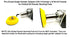 54040 Stainless Steel Angle Grinder Adapter 5/8-11 Female x 5/16-24 Female, Arbor Adapter compatible for use with 5/16”-24 Threaded DA Backer Pads...