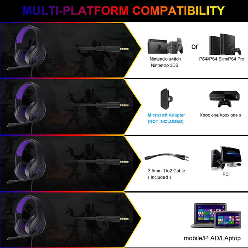 Stereo Gaming Headset for PS4, PC, Xbox One Controller, Noise Cancelling Over Ear Headphones with Mic, Soft Memory Earmuffs for Laptop/Mac/Nintend...