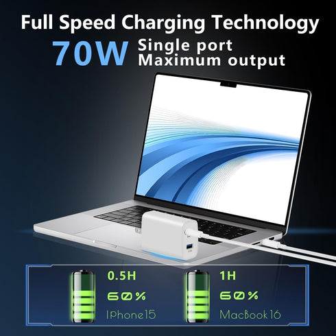 70W USB C Charger - GaN PD USB C Charger 2 Ports Power Adapter Compatible with Mac Book Pro/Air 13 14 15 16 inch 2023/2022/2021/2020/2019/2018,M1,...