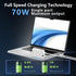70W USB C Charger - GaN PD USB C Charger 2 Ports Power Adapter Compatible with Mac Book Pro/Air 13 14 15 16 inch 2023/2022/2021/2020/2019/2018,M1,...