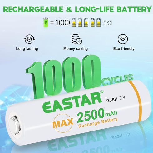 Rechargeable AA Batteries, Double A Battery 2500mAh High Capacity Precharged Ni-MH AA Rechargeable Batteries, All-Purpose Pre-Charged Battery for ...