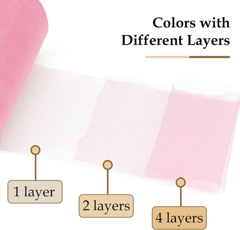 Pink Tulle Fabric Roll 6 Inch by 100 Yards (300 feet) Sheer Netting Spool for Tutu Skirt Gift Wrapping Wedding Valentine's Day Baby Shower Party D...