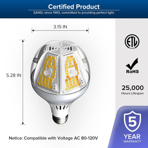 SANSI 6500 Lumens A21 LED Light Bulb, Bright 450W Equivalent E26 LED Bulb, 5000K Daylight Non-Dimmable 25,000-Hour Lifetime Safe 35W Bulb for Home...