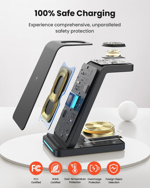 Wireless Charger for Fitbit Charging Station - GEEKERA 3 in 1 Phone Charger Stand for Fitbit Watch Sense 2/Sense/Versa 4/3, iPhone, Samsung, Googl...