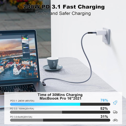 CABLEDECONN USB C 3.2 Gen-2 240W Curved Extension Cable 2m 6.6ft Data Transfer 20Gbps 48V/5A Charging Cable Type-C 4K Video Output Compatible with...