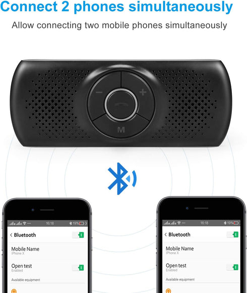 Wireless in Car Handsfree Speakerphones, Portable Bluetooth Speaker,Stereo Sound Enhanced Bass/Built-in Mic/TF Card Player/Google Assistant Voice ...