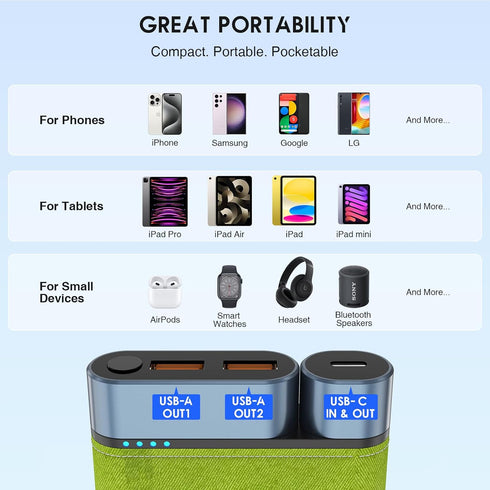 Portable Charger, Power Bank with Cords, 10000mAh/22.5W Battery Pack with USB C Input?Output, Travel Battery Charger Fast Charging for iPhone 15/1...
