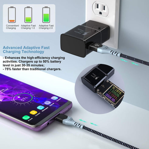 USB C Wall Charger with Cable, Eversame Type C Fast Charger Block with 10FT + 6FT USB C Type Cable Compatible with Samsung Galaxy S10/S10+/S9/S9+/...