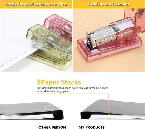 Office Mini Stapler for Desk with Staples,20 Sheet Capacity Small Staplers Incorporate Standard 2 Pack Tiny Staples,Staple,Remover Set for Classro...