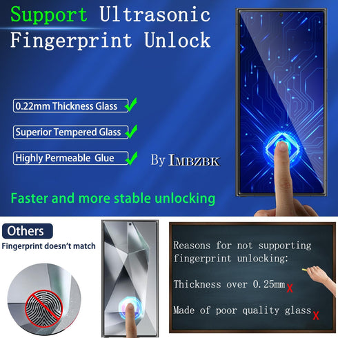 IMBZBK 3 Pack Privacy Screen Protector for Samsung Galaxy S24 Ultra Tempered Glass 3 Pack Camera Lens Protector Accessories Anti Spy Case Friendly...
