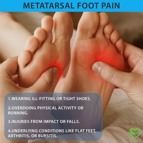18 PCS Metatarsal Foot Pads for Pain Relief - 1/4” Thick Felt Foot Pads for Women & Men, Ball of Foot Cushions, Metatarsalgia Mortons Neuroma, For...