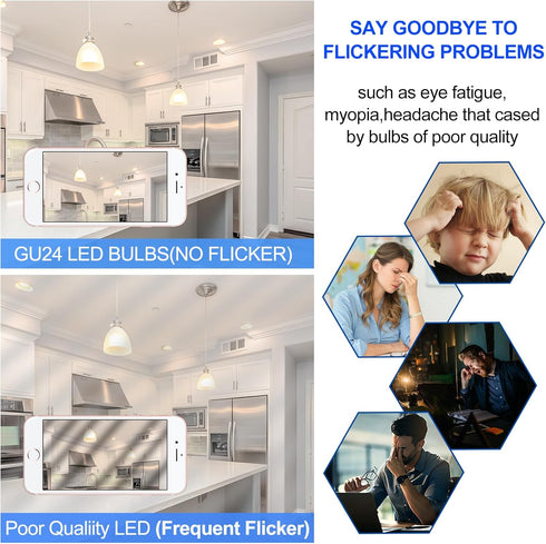 Energetic LED GU24 Light Bulb, A19 Shape 100 Watt Equivalent (11W), 5000K Daylight, 1400 Lumens High Output, Non-Dimmable, 2 Pin LED Light Bulb, E...