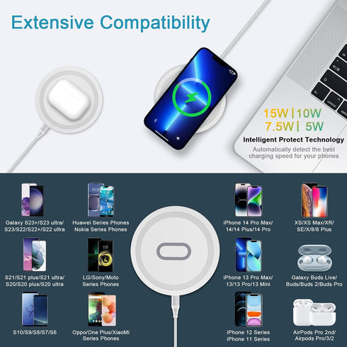 Wireless Fast Charger for Google Pixel 7a 7 Pro 6 Pro 5 4 XL 3 XL 2, 15W Fast Samsung Wireless Phone Charger iPhone Wireless Charging Pad for Sams...