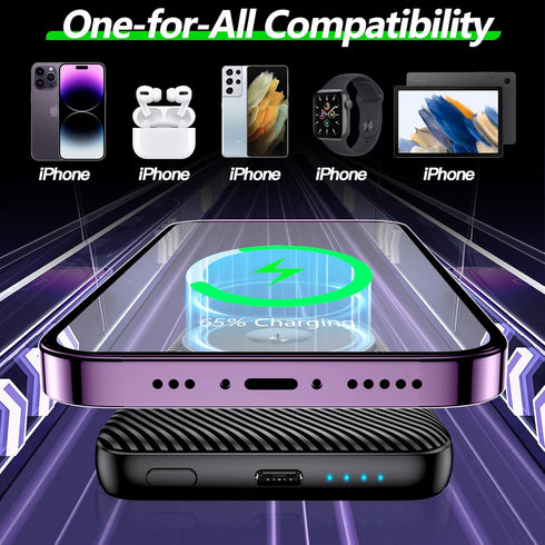 Wireless Portable Charger, Magnetic Power Bank Compatible with iWatch Charger,5000mAh Mag-Safe Batteries Pack,Compatible with iPhone 15/14/13/12 S...