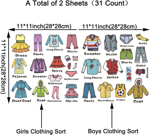Maydahui 2 Sheets?31 Count? Dresser Clothing Decals 11 inch Boys Girls Clothing Sort Wall Sticker Removable Clothes Classification Label for Wardr...