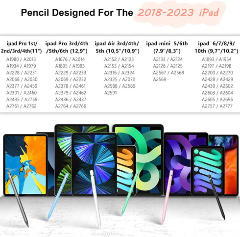 Stylus Pen for iPad 2018-2023, SENKUTA Pencil 1st Generation with Fast Charge, Magnetic Tilt Sensitivity and Palm Rejection Pen for iPad Air 3/4/5...