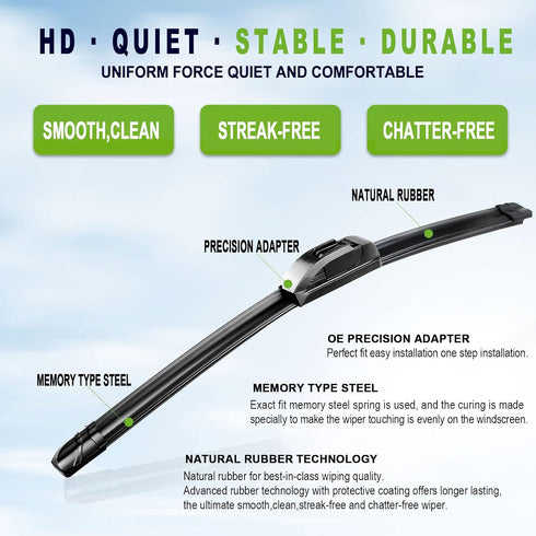 OEM QUALITY 28" + 15" PARRATI Premium All-Season Windshield Wiper Blades (Set of 2)...
