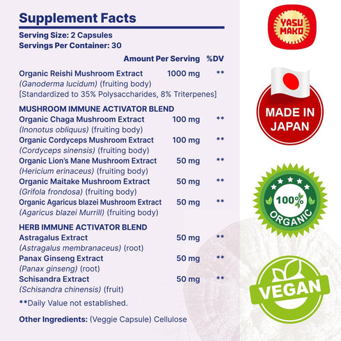 Japanese Reishi Mushroom Complex Supplement 1500mg - Reishi,Chaga,Cordyceps,Lion's Mane,Maitake,Agaricus Mushrooms Extract & 3 Herb,Organic Mushro...