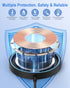 Magnetic Wireless Charger Fast Mag Safe Charger Compatible with iPhone 15 Pro Max/15 Pro/15/15 Plus/14/13/12 Series, 2024 Upgraded Nano Mag-Safe L...