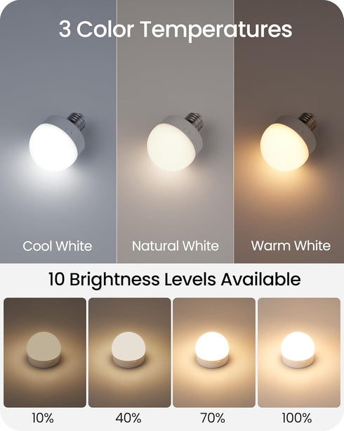 Rechargeable Light Bulbs with Remote Control, Battery Operated Light Bulbs with Timer, 3 Color Temperature, Dimmable Wireless Puck LED Bulb for Wa...