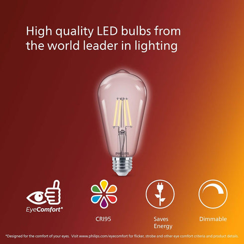 Vintage ST19 Clear Spiral Dimmable LED Light Bulbs - E26 Bulb - Flicker-Free Light Bulb with EyeComfort Technology - Daylight 5000K Lightbulb - 40...