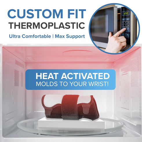 Custom-Fit Wrist Splint - Heat-Activated, Moldable Thermoplastic Support - Comfortable and Adjustable for Custom Recovery - One Size Fits All...