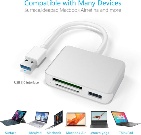Upgraded Version XQD Card Reader USB 3.0 SD(HC/XC) TF Reader With USB3.0x2 Fast Speed Up to 5Gbps, Compatible With Sony G&M Series XQD and TF/SD/S...