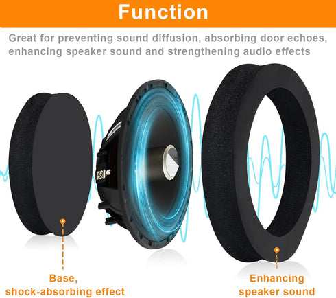 6.5" Foam Speaker Enhancer, AngleKai 4Pcs Self Adhesive Speaker Fast Rings, Universal High Rebound Sponge Bass Blocker Kit for Car Door Speaker Fo...