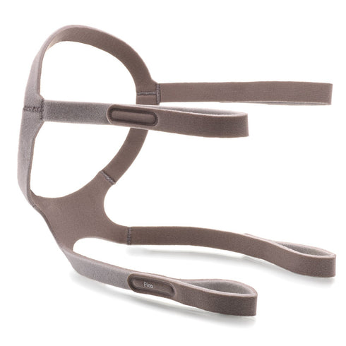 Headgear for Pico Nasal CPAP Mask...