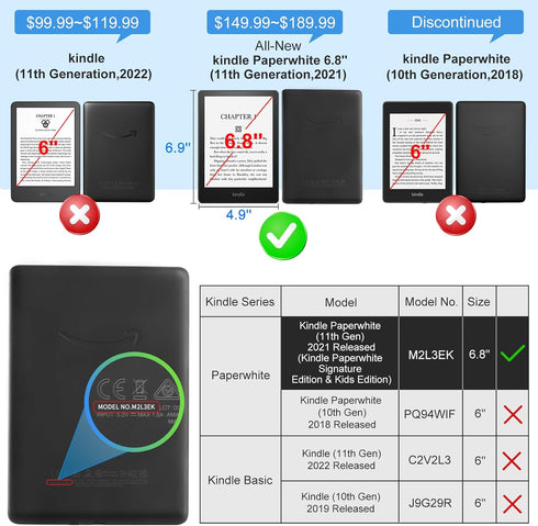 CoBak Case for 6.8" Kindle Paperwhite - New PU Leather Cover with Stand, Mutil-Angles, Auto Sleep-Wake for Kindle Paperwhite 11th Generation 6.8''...